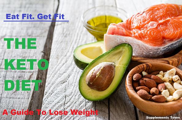 ketogenic diet for weight loss