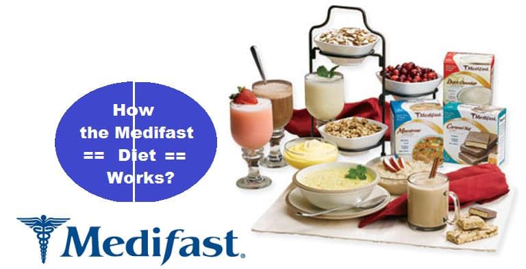 how does medifast diet works