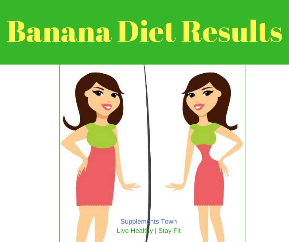 banana diet before and after pictures
