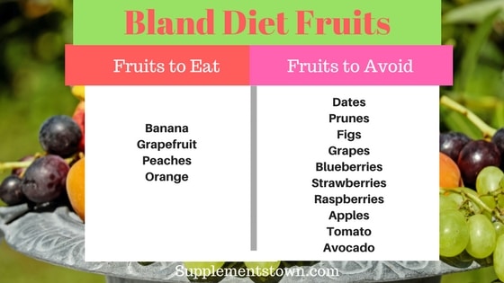 Bland Foods