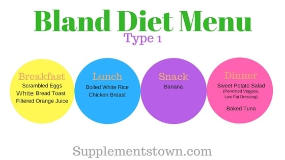 Bland Diet foods