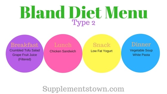 Bland Diet foods