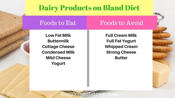 Bland Foods